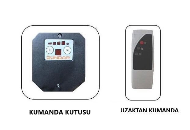 Dündar SV 65 Ayaklı - Endüstriyel - Sanayi Tipi Vantilatör